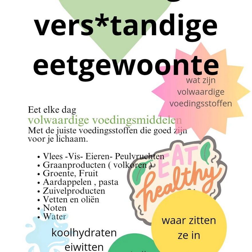 Verstandige eetgewoonte